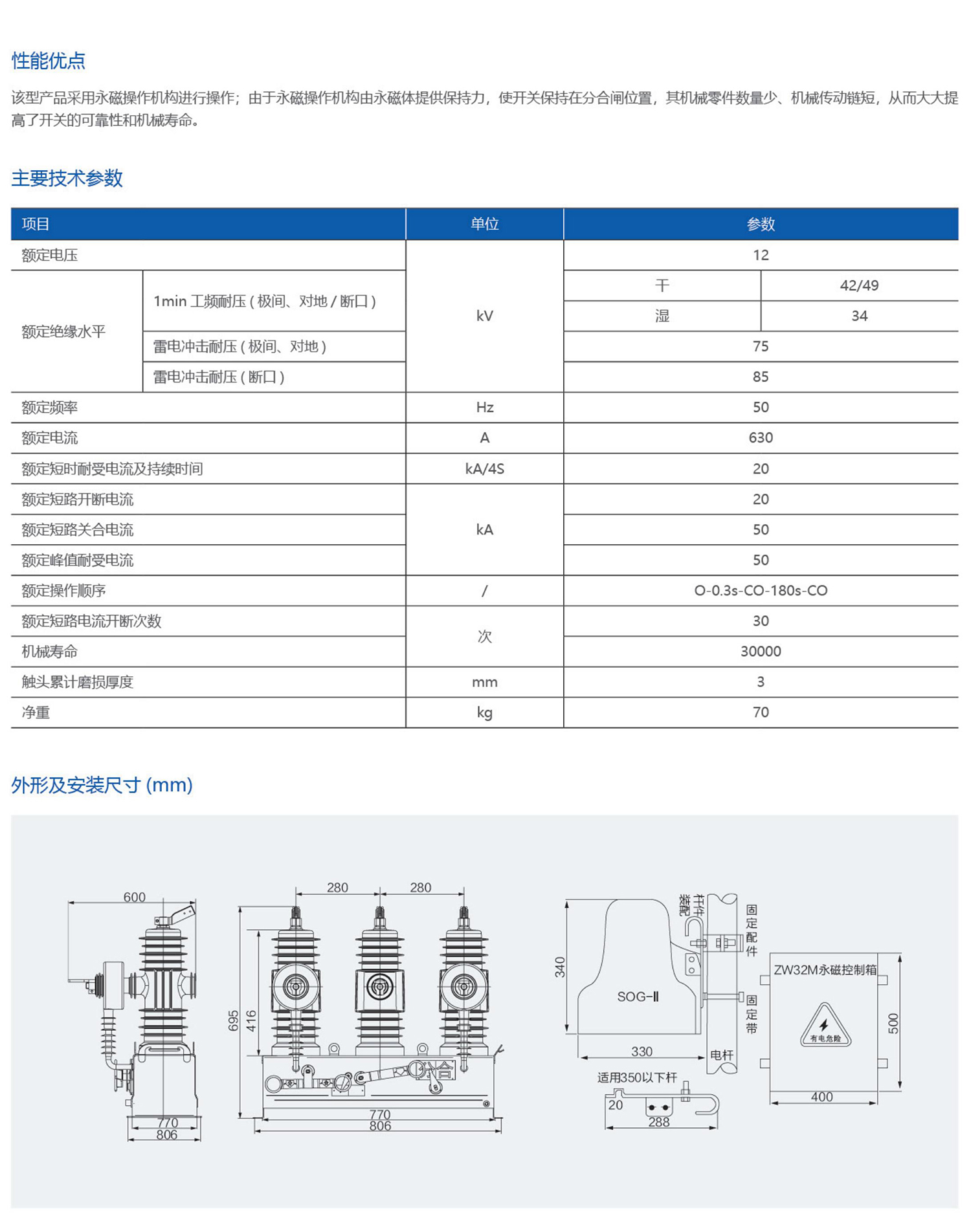 一顿电气样本最终稿(1)_04_09.jpg