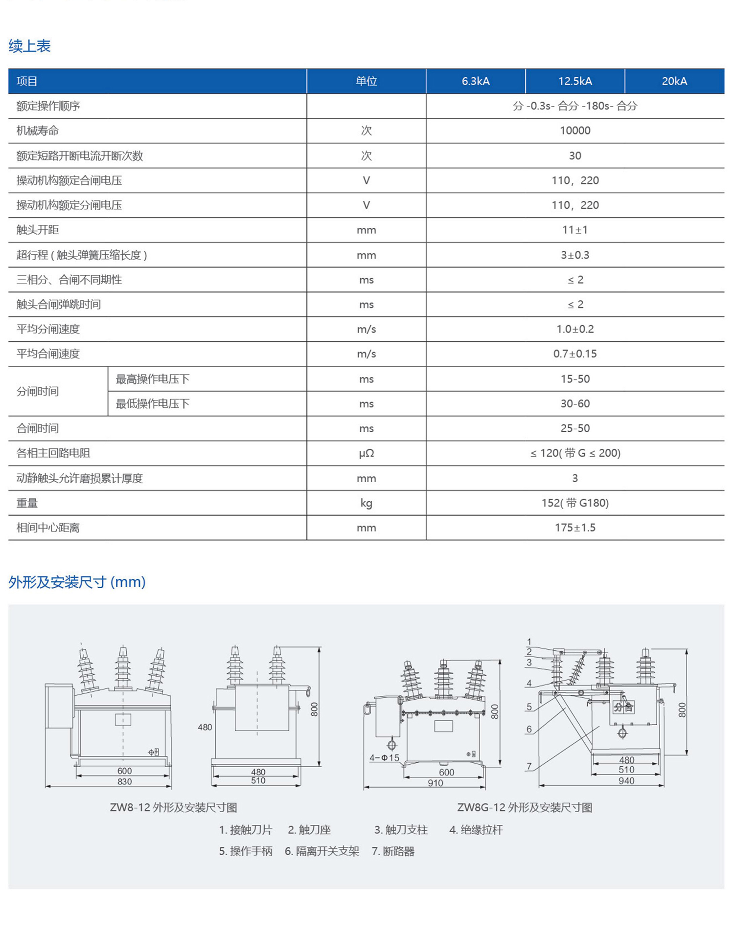 一顿电气样本最终稿(1)_04_09.jpg
